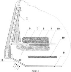 Неонатальная кроватка (патент 2365362)