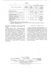 Способ получения модифицированных фенолоформальдегидных смол новолачного и резольного типов (патент 478843)
