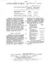 Светофильтр органический зеленый литьевой (патент 763833)