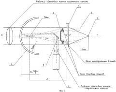 Приемно-передающее оптическое устройство (патент 2348056)
