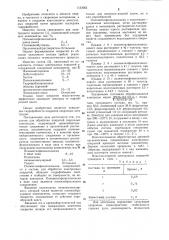 Состав для обработки покрытий сварочных электродов (патент 1133065)