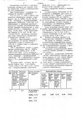 Способ получения порошка для тушения пожаров (патент 1238765)