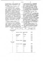 Способ производства студнеобразователя (патент 952201)