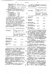 Огнестойкая полимерная композиция (патент 1077574)
