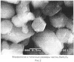 Способ получения алюминатов бария (патент 2466935)