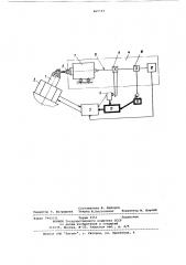 Сверлильный станок (патент 865549)