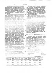 Бетонная смесь для закладки горных выработок (патент 1392046)