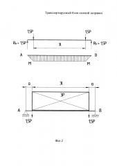 Транспортируемый блок газовой заправки (патент 2617244)