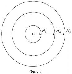 Способ определения координат источника магнитного поля (варианты) (патент 2452652)