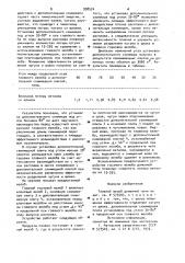 Главный желоб доменной печи (патент 998524)