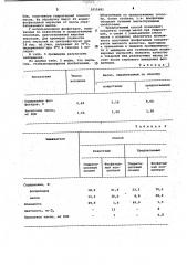 Способ гидратации растительных масел (патент 1011681)