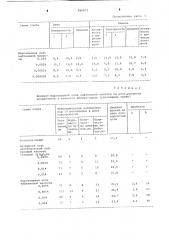 Стимулятор роста растений (патент 886873)