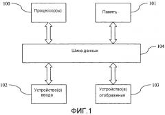 Способ гибридного ретуширования фона для преобразования 2d в 3d (патент 2576490)