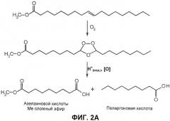 Реакции озонолиза в жидком co2 и растворителях, расширенных co2 (патент 2446004)