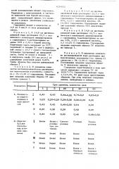 Способ получения комплекса на основе алкилрезорцинов и уротропина (патент 619483)