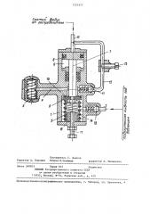 Распылительное устройство (патент 1321477)