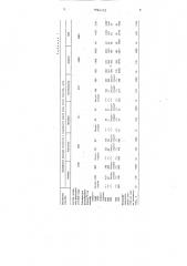 Способ очистки сточных вод коксохимического производства (патент 1594153)