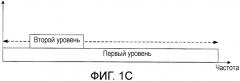 Кодирующее устройство, декодирующее устройство и способ (патент 2488897)