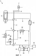 Способ управления турбинной установкой и турбинная установка (патент 2476687)