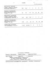 Способ обработки осадков сточных вод (патент 1331838)