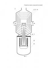 Ускоритель-тандем с вакуумной изоляцией (патент 2653840)
