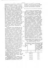 Способ анализа распределения активности по размерам частиц (патент 1356761)