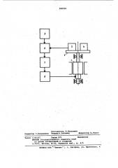 Устройство для испытаний угловых акселерометров (патент 998958)