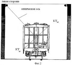 Устройство для контроля вагонов (патент 2410263)