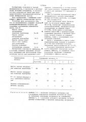 Нетканый материал для полировальных кругов (патент 1170016)