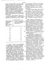 Способ определения супероксидных анион-радикалов (патент 1352327)