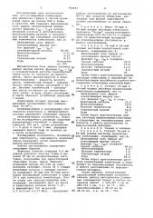 Изолирующая композиция для обработки гранул и листов резиновой смеси (патент 952657)
