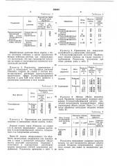 Регулятор роста растений (патент 298093)