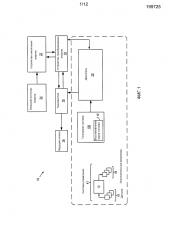 Способы для лазерного зажигания и измерения (патент 2628107)
