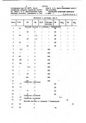 Способ приготовления бурового раствора (патент 1077913)