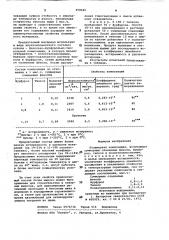 Полимерная композиция (патент 958446)