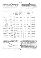 Способ получения замещенных дитиокарбаматов (патент 507567)