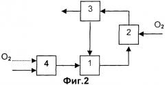 Способ получения акролеина и/или акриловой кислоты (патент 2285690)