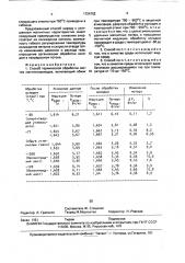 Способ термической обработки листов магнитопроводов (патент 1724702)