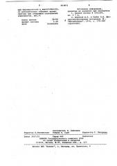 Жаростойкий кермет (патент 833873)
