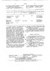 Способ переработки вторичного политетрафторэтилена (патент 958434)