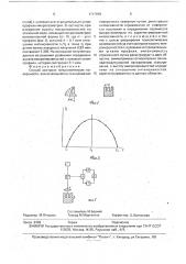 Способ контроля микрогеометрии поверхности (патент 1747899)