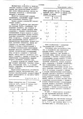 Устройство для выполнения функции 