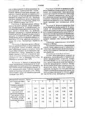 Способ облагораживания изделий из древесины (патент 1720898)