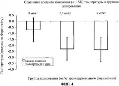 Фармацевтические композиции и способ лечения воспаления у крупного рогатого скота и других животных (патент 2466715)