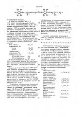 Огнезащитная полимерная композиция для покрытия пола (патент 1548196)