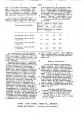 Способ изготовления бетонополимерныхизделий (патент 833889)