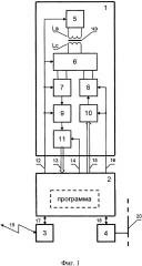 Устройство для автоматического мониторинга магнитных полей (патент 2643233)