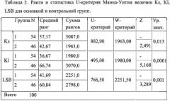 Способ оценки параметров сагиттального пояснично-крестцового баланса позвоночника (патент 2578907)