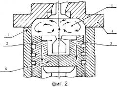 Камера сгорания двигателя внутреннего сгорания (варианты) (патент 2343296)