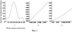 Способ диагностики вибрационной болезни (патент 2481582)